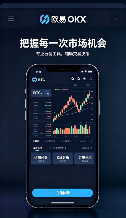 欧交易所官网下载行情图表与风险管理示意